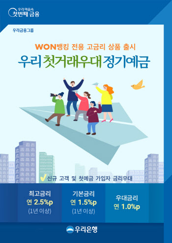 우리은행, '우리 첫거래우대 정기예금' 출시