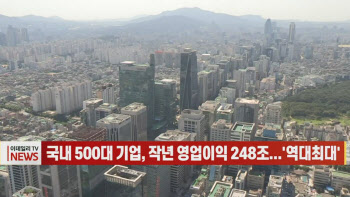 (영상)국내 500대 기업, 작년 영업이익 248조...`역대최대`