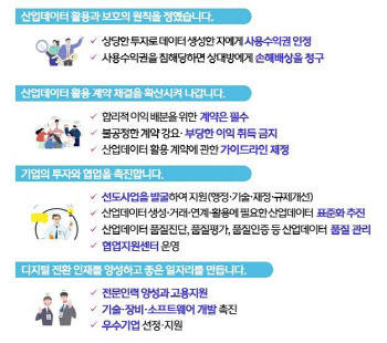 산업계, 1분기 디지털전환 과제 41개 발굴…산업부 “총력지원”