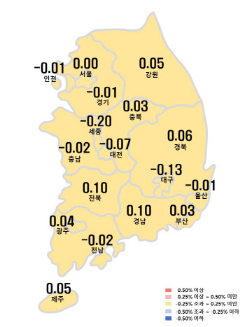 강남·서초 이어 목동 아파트값도 상승세로