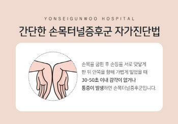 올 것이 왔다, 재택근무의 대표적 후유증 VDT 증후군