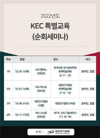 전기협회, 올해 한국전기설비규정 교육 4회 실시