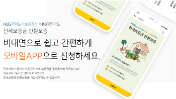 HUG, KB국민카드와 비대면 전세보증금반환보증 서비스 출시