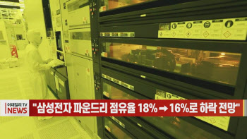 (영상)"삼성전자 파운드리 점유율 18%→16%로 하락 전망"