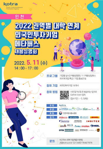 KOTRA, 3M·ZARA 등 외국인투자기업 메타버스 채용설명회 개최