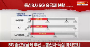 (영상)5G 중간요금제 추진...통신사 득실 따져보니