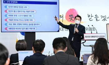 탈규제·혁신성장·공정경쟁…민간주도 경제 성장 `대전환`