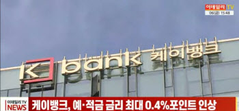 (영상)케이뱅크, 예·적금 금리 최대 0.4%포인트 인상