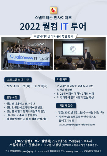 퀄컴 IT Tour 2022 지원자 모집…이공계 대학생 대상