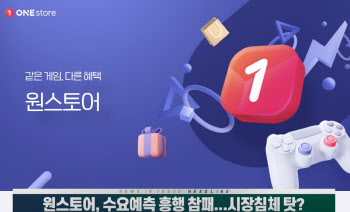 (영상)'수요예측 흥행 참패' 원스토어, 결국 상장 철회키로