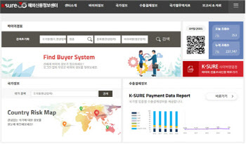 K-SURE 해외신용정보센터, 불확실성 확대에 조회수 35% ↑