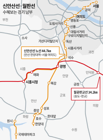 '신안산선·월판선發' 경기 서남부 분양 '후끈'