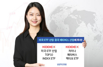 "美ETF산업·中메타버스 투자"…삼성운용 ETF 2종 상장