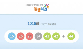 1016회 로또 1등 '15·26·28·34·41·42'…보너스 번호 '44'