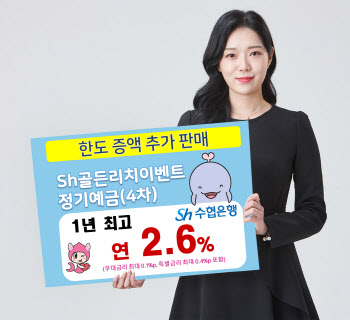 수협은행, 연 2.6%금리 정기예금 한도 천억 증액