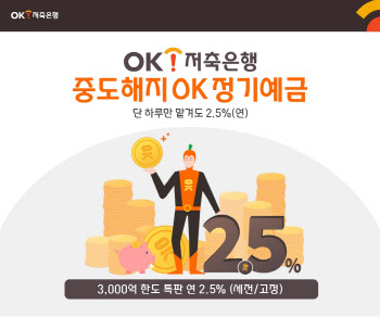 OK저축은행 "하루만 맡겨도 연 2.5%금리" 특판