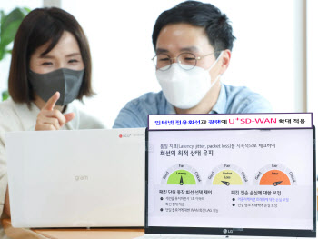 LGU+, 인터넷 전용회선·광랜에 ‘SD-WAN’ 확대 적용