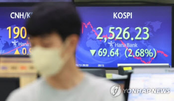 "코스피 패닉셀…2분기부터 기업이익 타격"