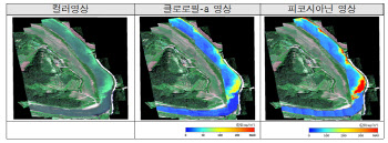 위성, 항공, 무인기까지 감시…여름철 녹조 선제관리