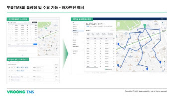 메쉬코리아 부릉, 스마트 물류 솔루션 부릉 TMS 웨비나 개최