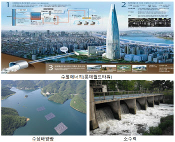 환경부, 댐 등 환경시설에서 재생에너지 생산 2배 확대