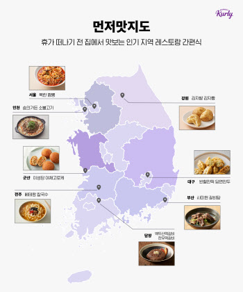 맛 찾아 휴가지 정한다면?…마켓컬리 '간편식 맛 지도' 공개
