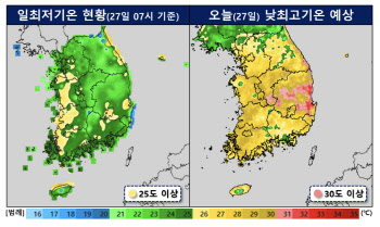 서울, 사상 첫 6월 열대야 발생