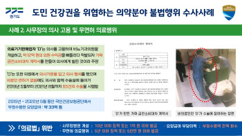 '가짜가 판치네' 의사가운 입고 수술한 의료기기 판매업자·사무장병원 적발