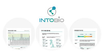 인투바이오, 반려동물 '펫모발검사' 출시