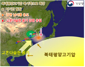 장마와 함께 시작된 열대야…지난달 하순 기온 '역대 1위' 찍었다