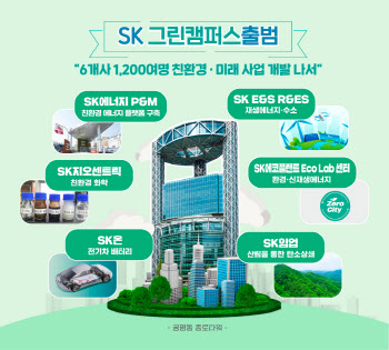 SK그룹, 6000억원대 '종로타워' 인수 결정…'계열사 역량 한곳에'