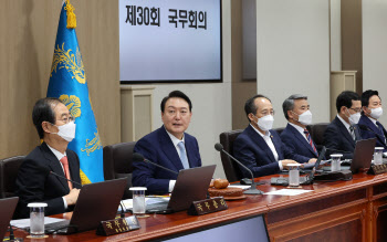 '거시· 민생 총력전' 尹정부…기업 규제 풀고 稅부담 완화