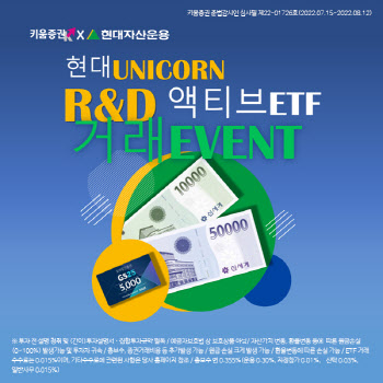 현대자산운용, 유니콘 R&D 액티브 ETF 거래 이벤트 진행