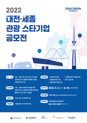 대전시·세종시, 2022년 대전·세종 관광 스타기업 공모전