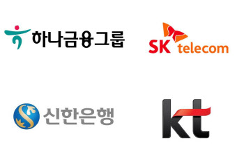 금융사·이통사 합종연횡…'하나-SKT' '신한-KT' 다음 동맹은?