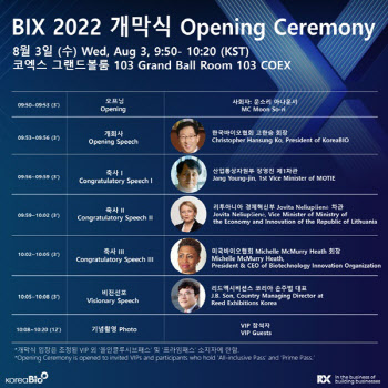 'BIX 2022' 3년 만에 오프라인으로 열려
