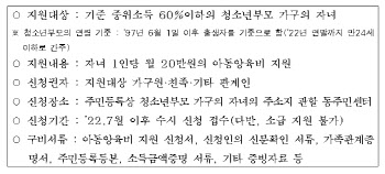 서울시, 만24세 이하 '청소년부모'에 자녀 1인 月20만원 지원