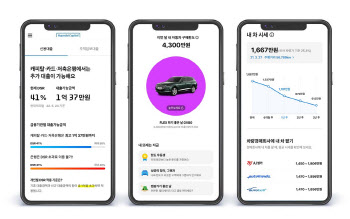 현대캐피탈 앱 “차량 구매부터 중고차 판매까지 ‘한번에’”