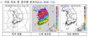 전국이 흐리고 비…내일 수도권·충북 150㎜ 집중호우