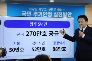 청년원가주택·역세권 첫집 50만가구…부지확보·재원마련 '깜깜이'