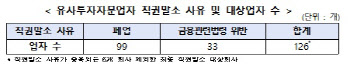 불법 유사투자자문업 성행… 금감원, ‘주식 리딩방’ 주의 당부