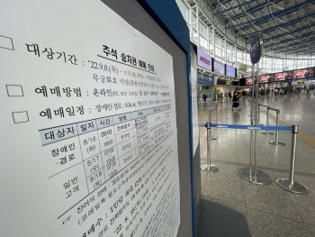 코레일, 추석 승차권 예매 첫날 예매율 48.3%