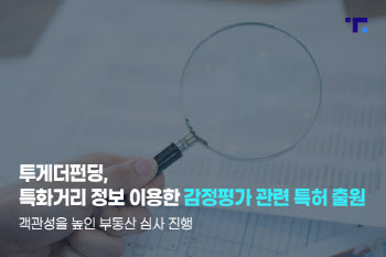 투게더펀딩, 특화거리 정보 기반 감정평가 관련 특허 출원