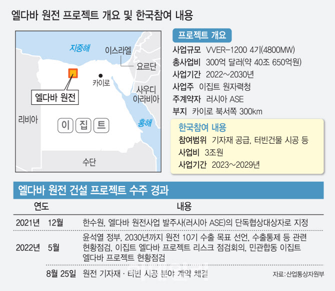 보성물산 이미지