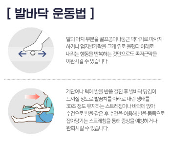 지긋지긋한 발바닥 족저근막염, 간단한 시술로도 해결 할 수 있다