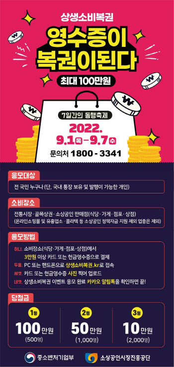 '동행축제' 3만원짜리 영수증, 최대 100만원 '복권' 된다