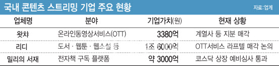 마켓인]