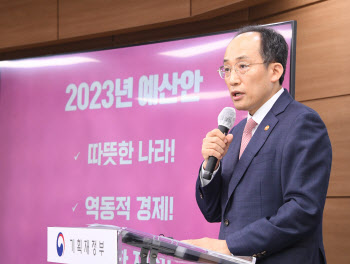 손 못대는 지방·교육 예산에 막혀…지출증가율 간신히 5%로 눌러