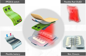 세원이앤씨, OLED 광패치 미국 FDA 승인 신청