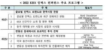 '2022 KRX 인덱스 컨퍼런스' 다음달 23일 개최